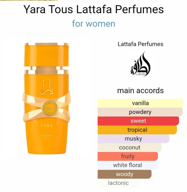 LATAFFA YARA TOUS 100 ml (buy 3 lattafa price $16 per each any style )