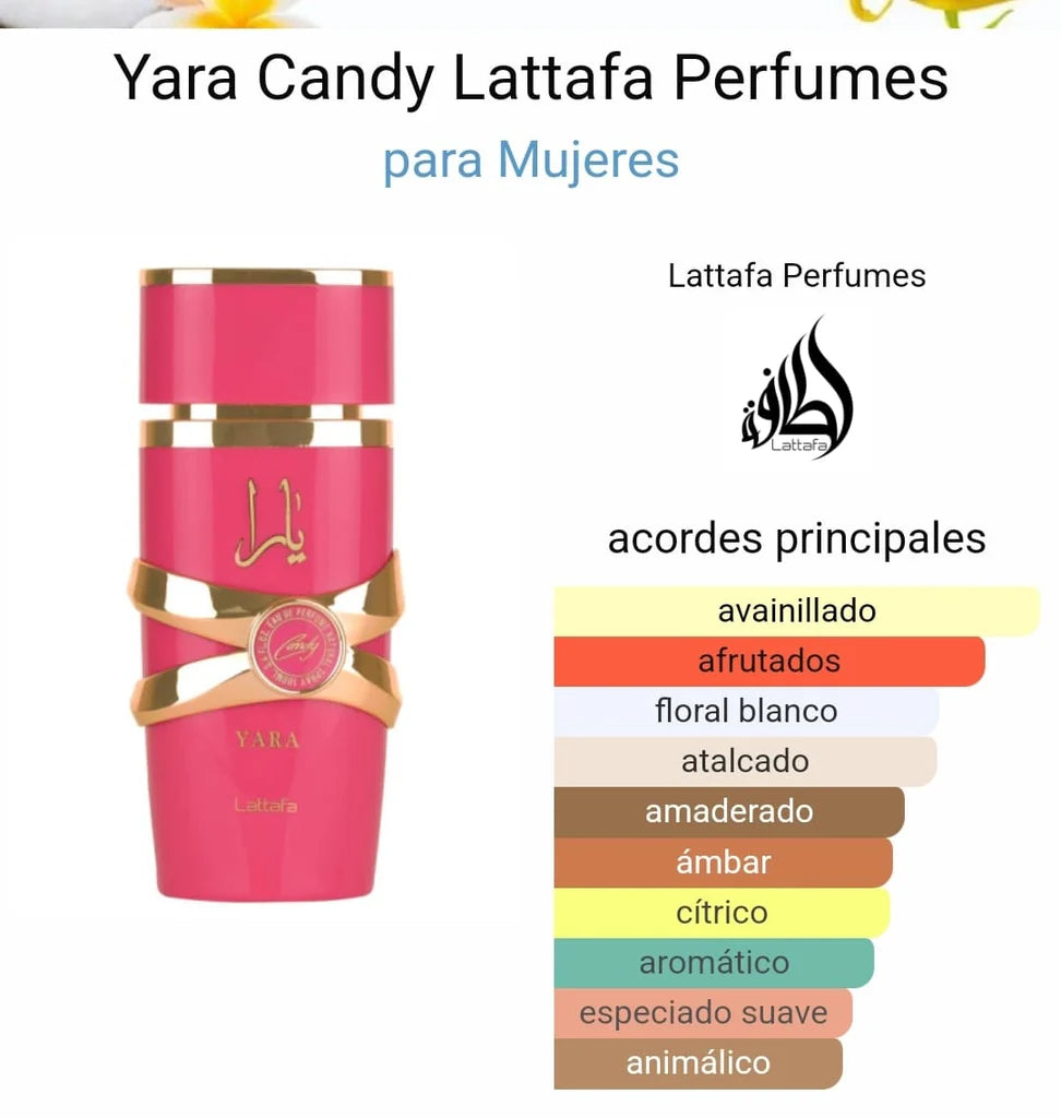 LATAFFA YARA Candy 100 ml (buy 3 lattafa price $16 any style )