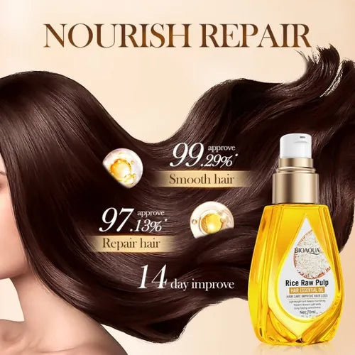 RICE HAIR CARE - IMPROVE HAIR LOST ( BIOAQUA )