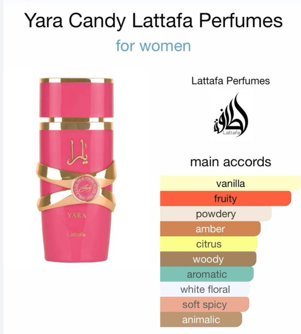 LATAFFA YARA Candy 100 ml (buy 3 lattafa price $16 any style )