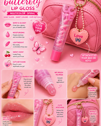 LIP GLOSS BUTTERBLY RIMOCOO 24 pcs cod (R9312)(#D36)